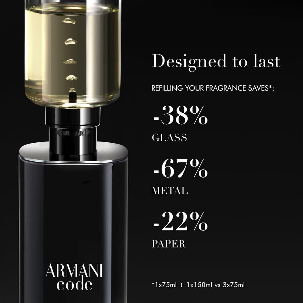 Giorgio Armani Code - EDT (75ml) 7