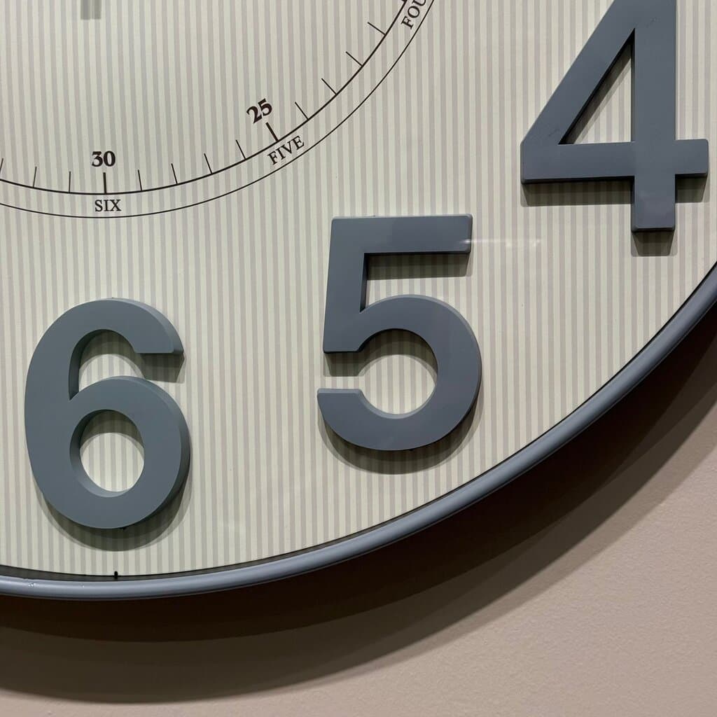 Classic Round Wall Clock With Large Numbers 8