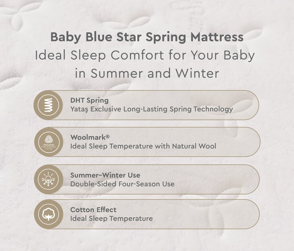 Yataş Bedding 060X120 Baby Blue Star Spring Mattress - 60x120 cm (White) 3