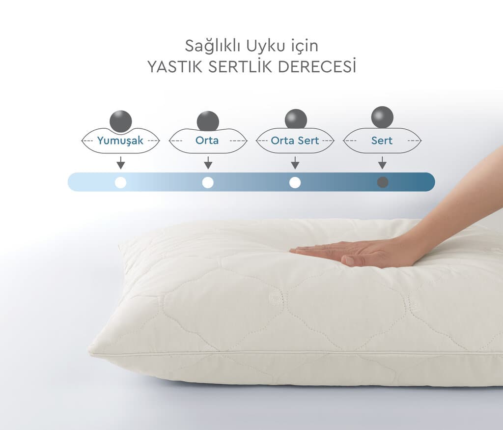 Yataş Bedding Vilna Washed Wool Pillow 1000 Gr (50X70) - 50x70 cm (White) 3