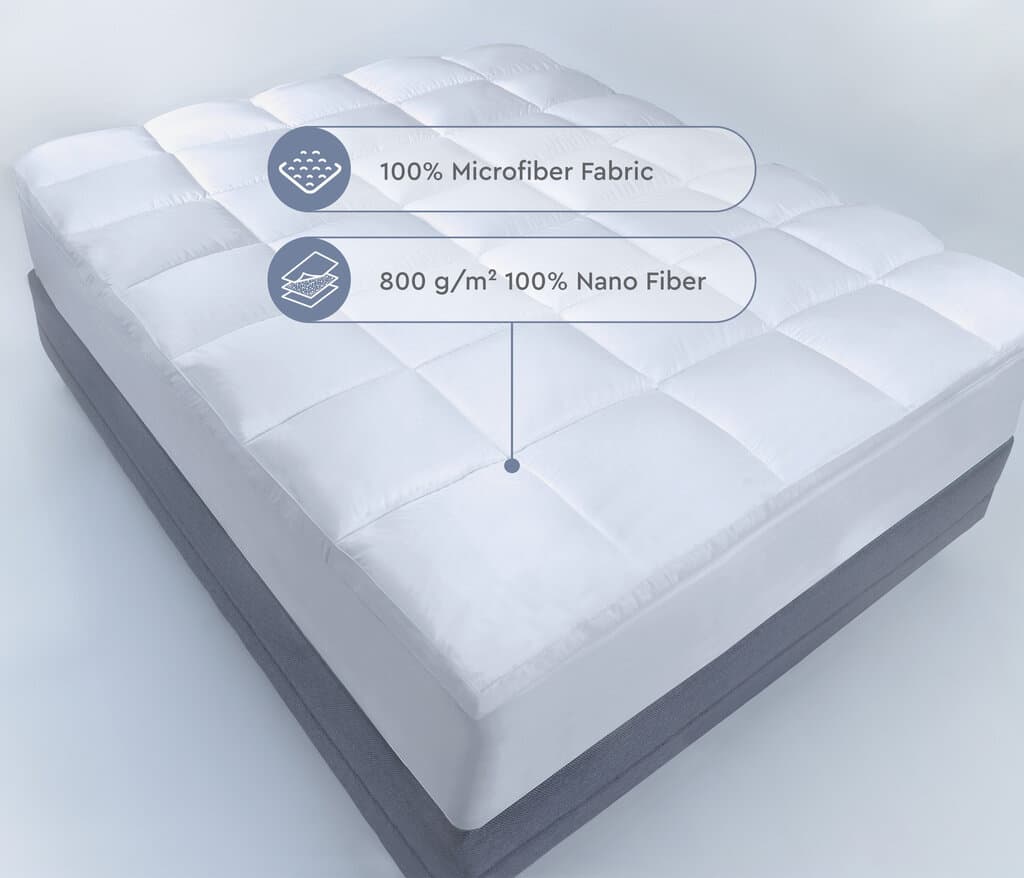 Yataş Bedding Supreme Air Sleeping Pad - 180x200 cm (White) 5
