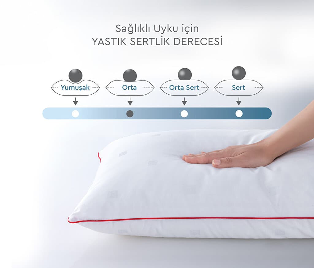 Yataş Bedding 050X070 Dacron 95 Pillow 750 G - 50x70 cm (White) 3