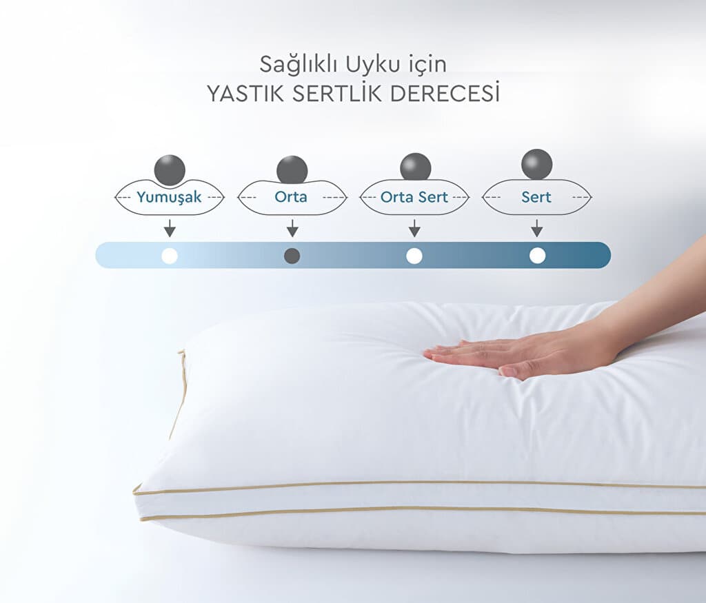 Yataş Bedding 50X70 Elite Goose Down Pillow 1150 Gr (%80 Jow) - 50x70 cm (White) 3