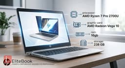 HP EliteBook 755 G5 | Ryzen 7 PRO | 16GB RAM | Fast NVMe SSD | Rare 120Hz 700-Nit Premium Screen — photo 1