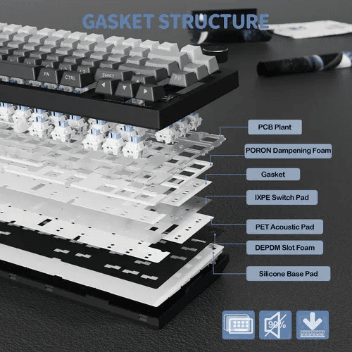 ATTACK SHARK X820Ultra Tri-mode Gasket Mechanical Keyboard-moon night shark switch 2