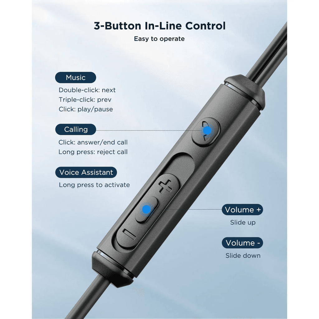 Joyroom JR-EC07 Type-C Series Half In-Ear Wired Earphones 5