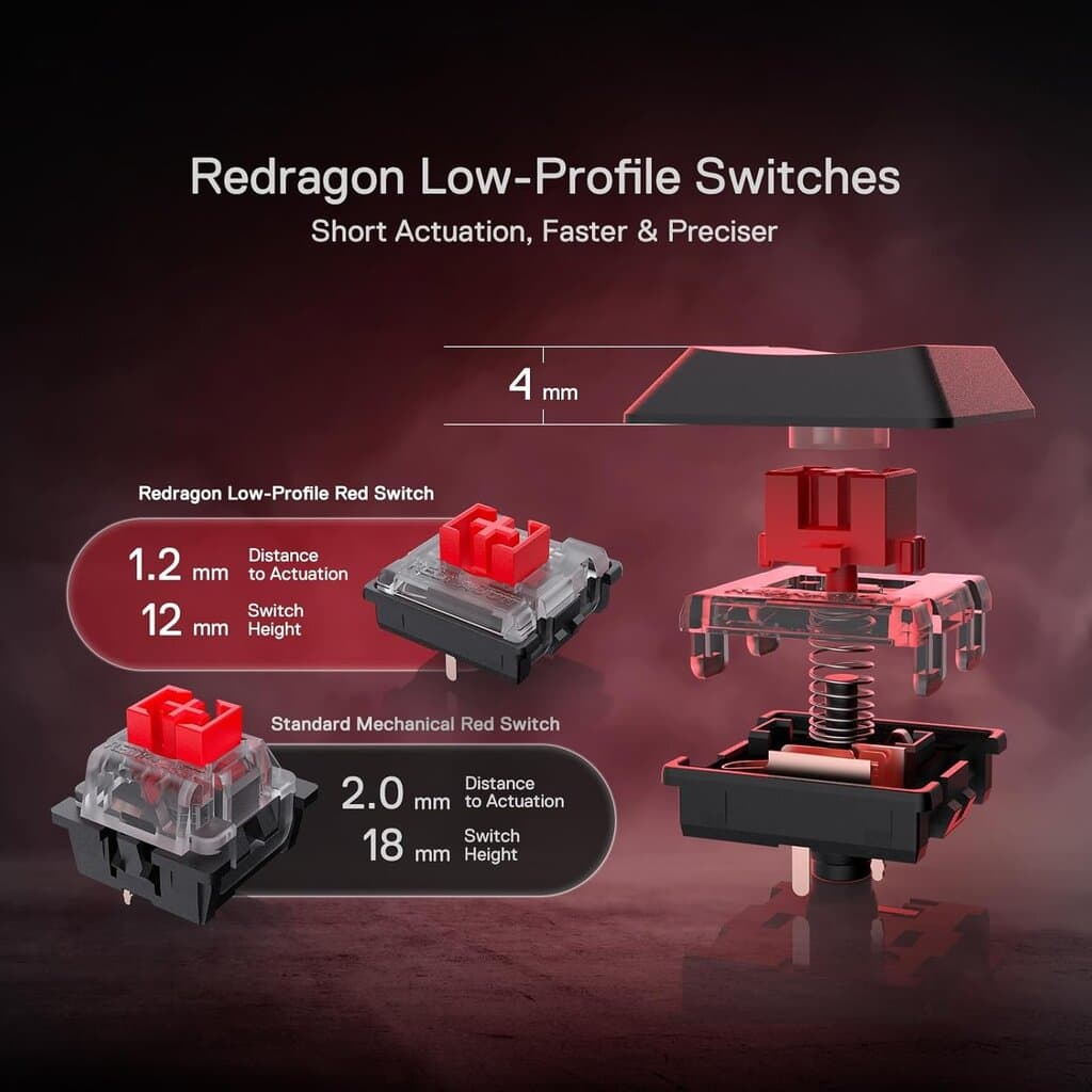 Redragon Mechanical Horus Pro Wireless Gaming Keyboard 3 modes 5