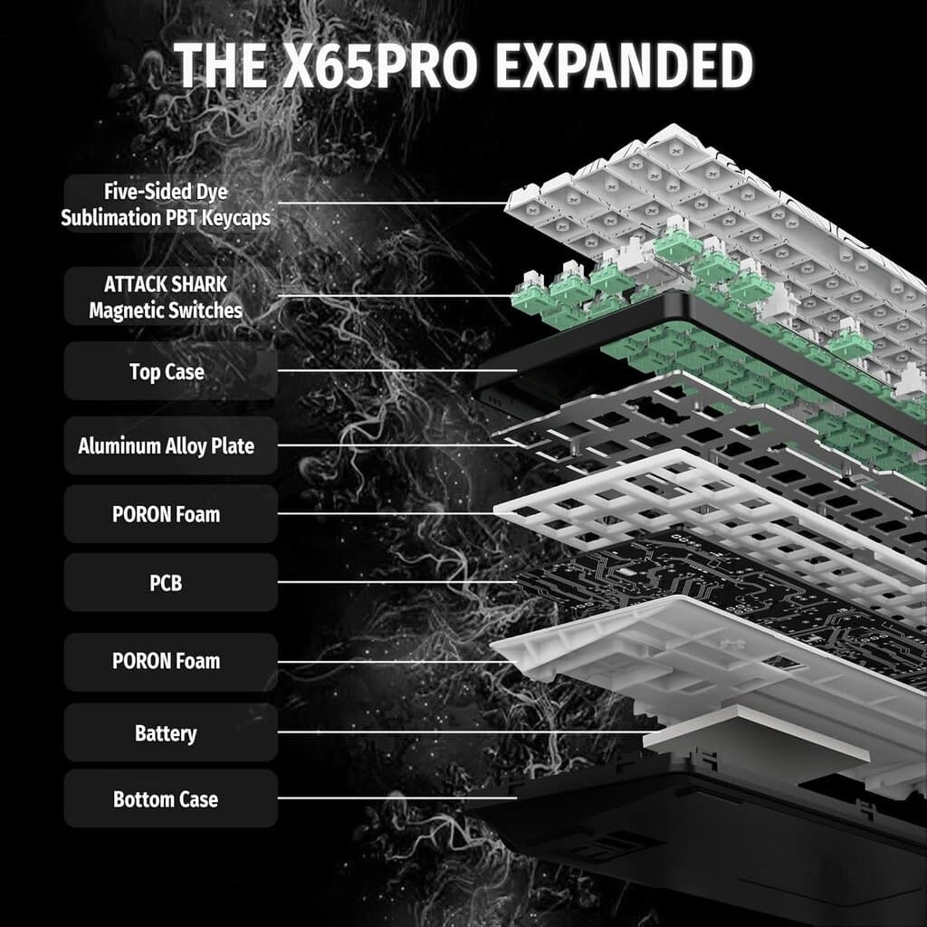 ATTACK SHARK X65PRO HE Rapid Trigger Wireless Gaming Keyboard white contour line 7