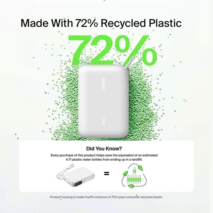 Belkin BoostCharge 10000mAh Power Bank with 20W Charging – White 5