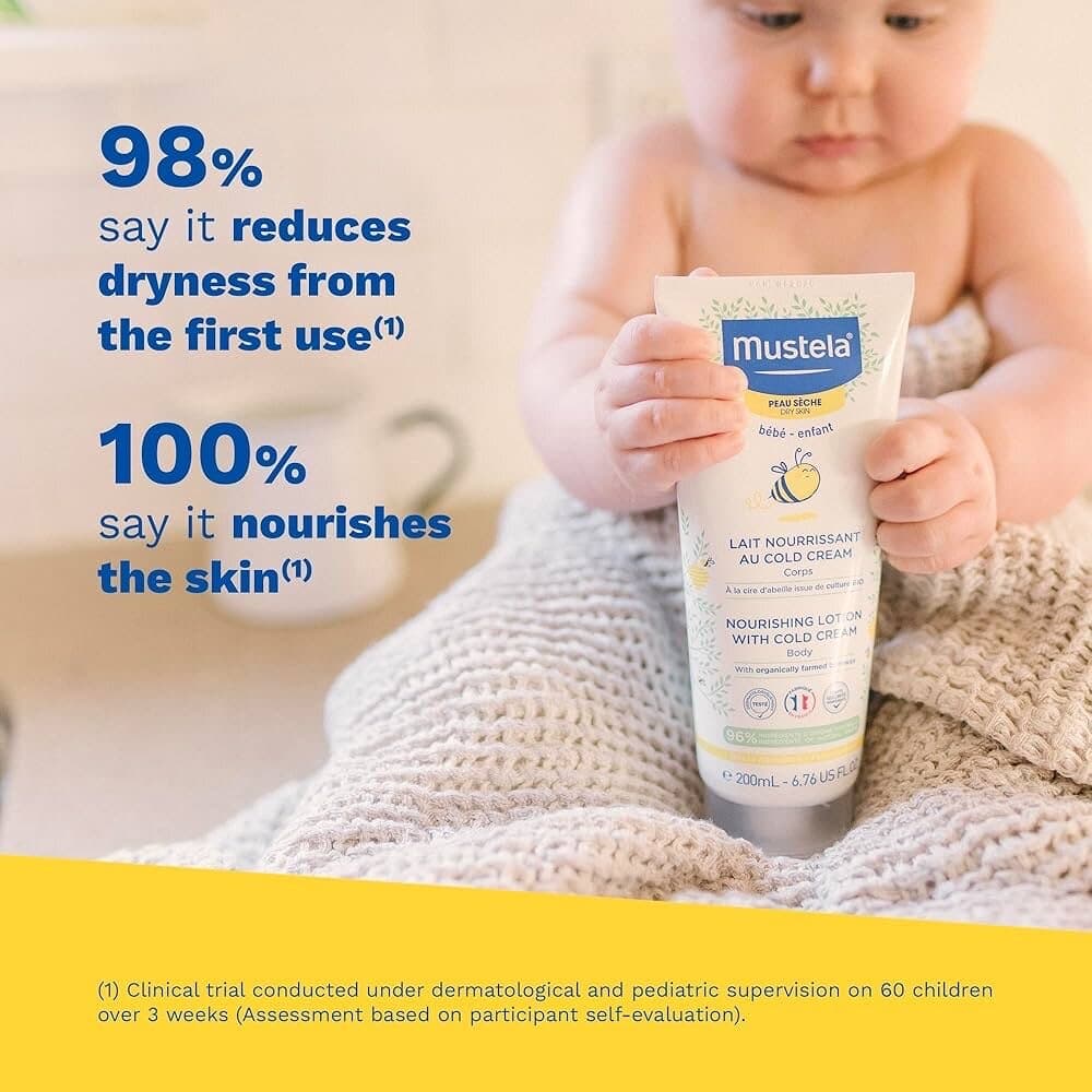 Mustela Nourishing Baby Body Lotion for Dry Skin with Natural Avocado & Cold Cream, 200ml - Other 2
