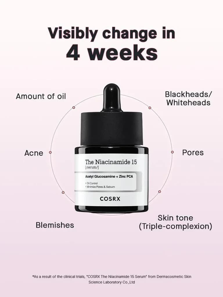 The Niacinamide 15 Serum 1