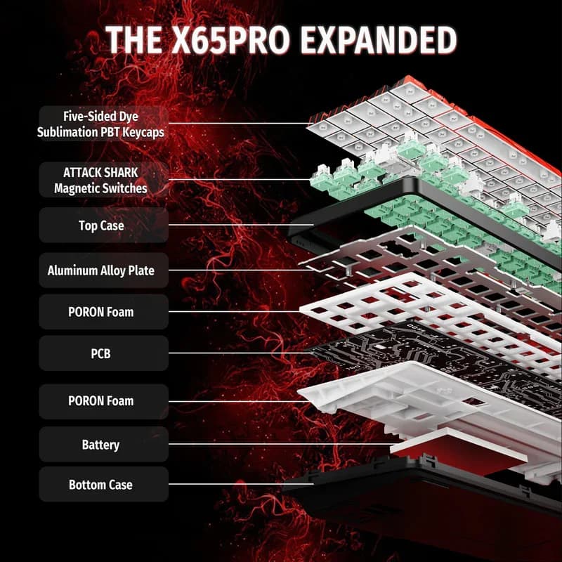 Attack Shark X65 Pro He Magnetic Switch Keyboard 6