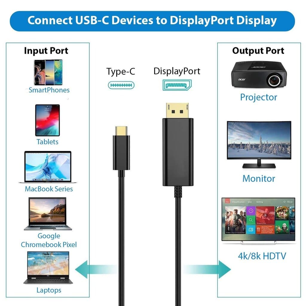 كابل USB-C للشاشة مع شحن USB، ٢ متر متوافق مع Thunderbolt 3 (رمادي) — photo 3