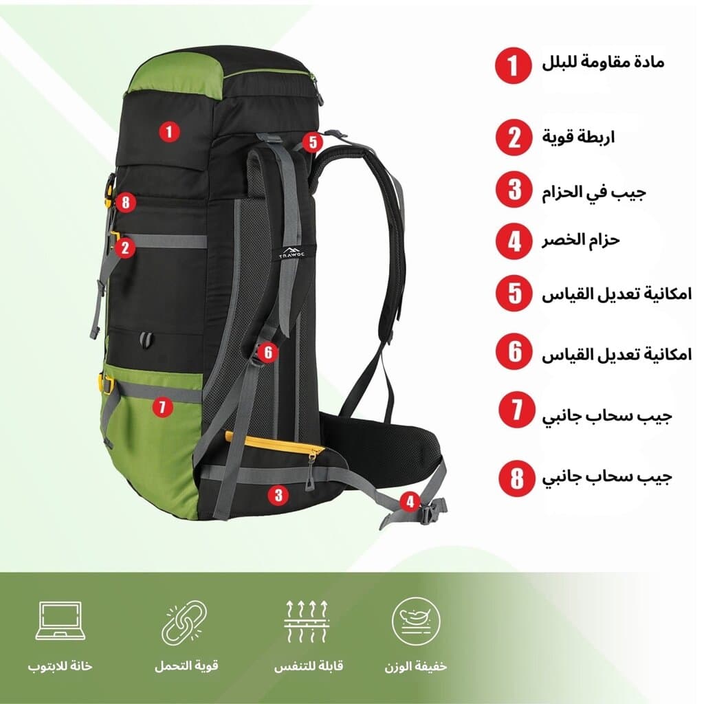 Gritmax backpack from TRAWOC 3