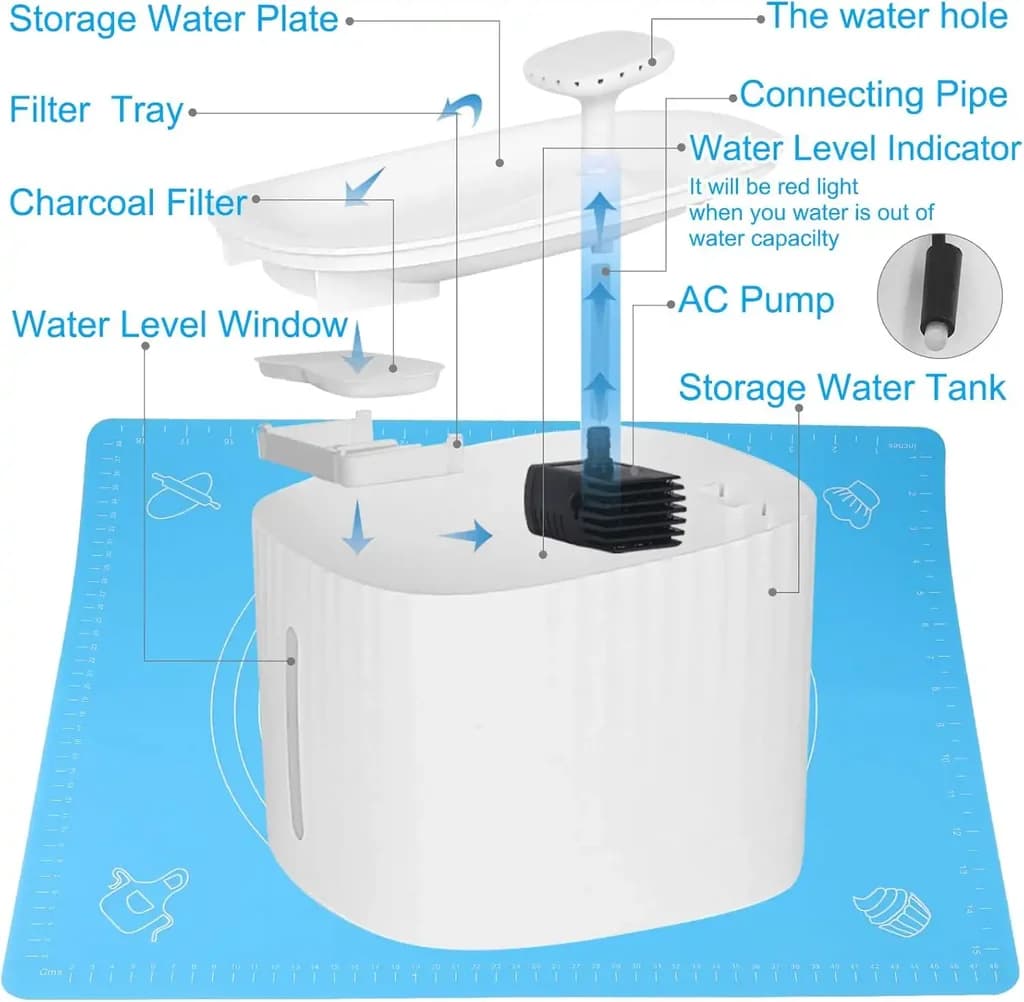 Pet Water Fountain — photo 3