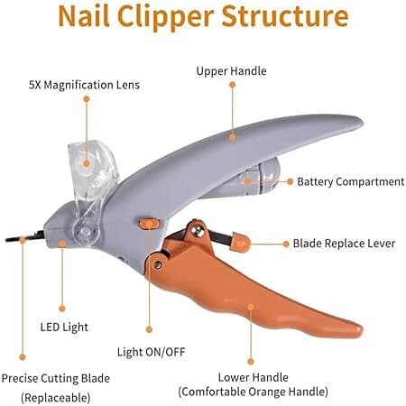 Professional Nail Clipper 5