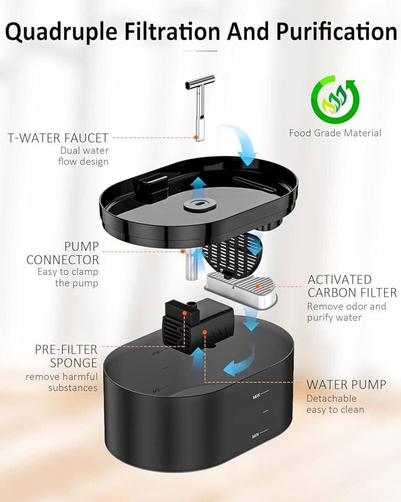Nenozi Water Fountain - 2.2L 4