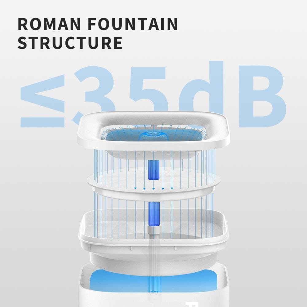 PETKIT water fountain - 1x 2