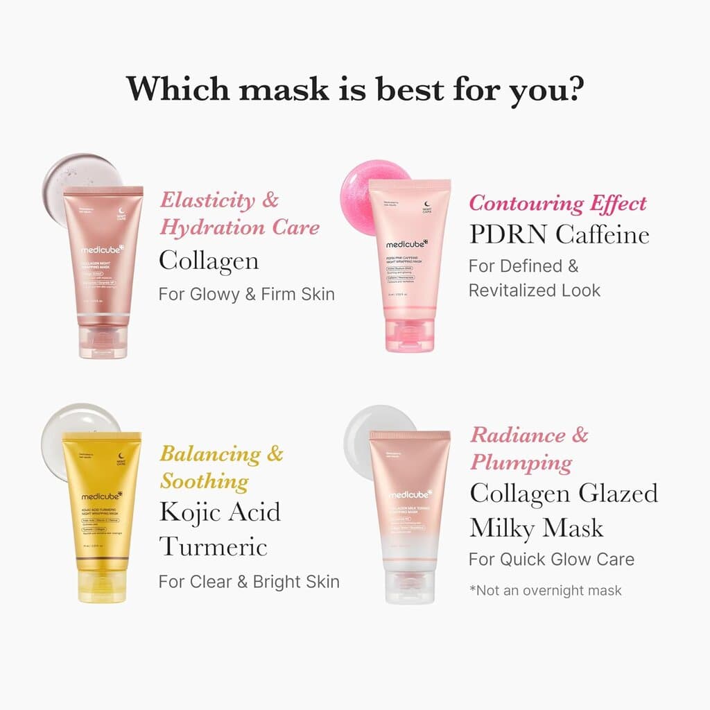 ماسك Collagen Glazed Milky Glow Medicube - ٢٫٥٣ أونصة سائلة — photo 7