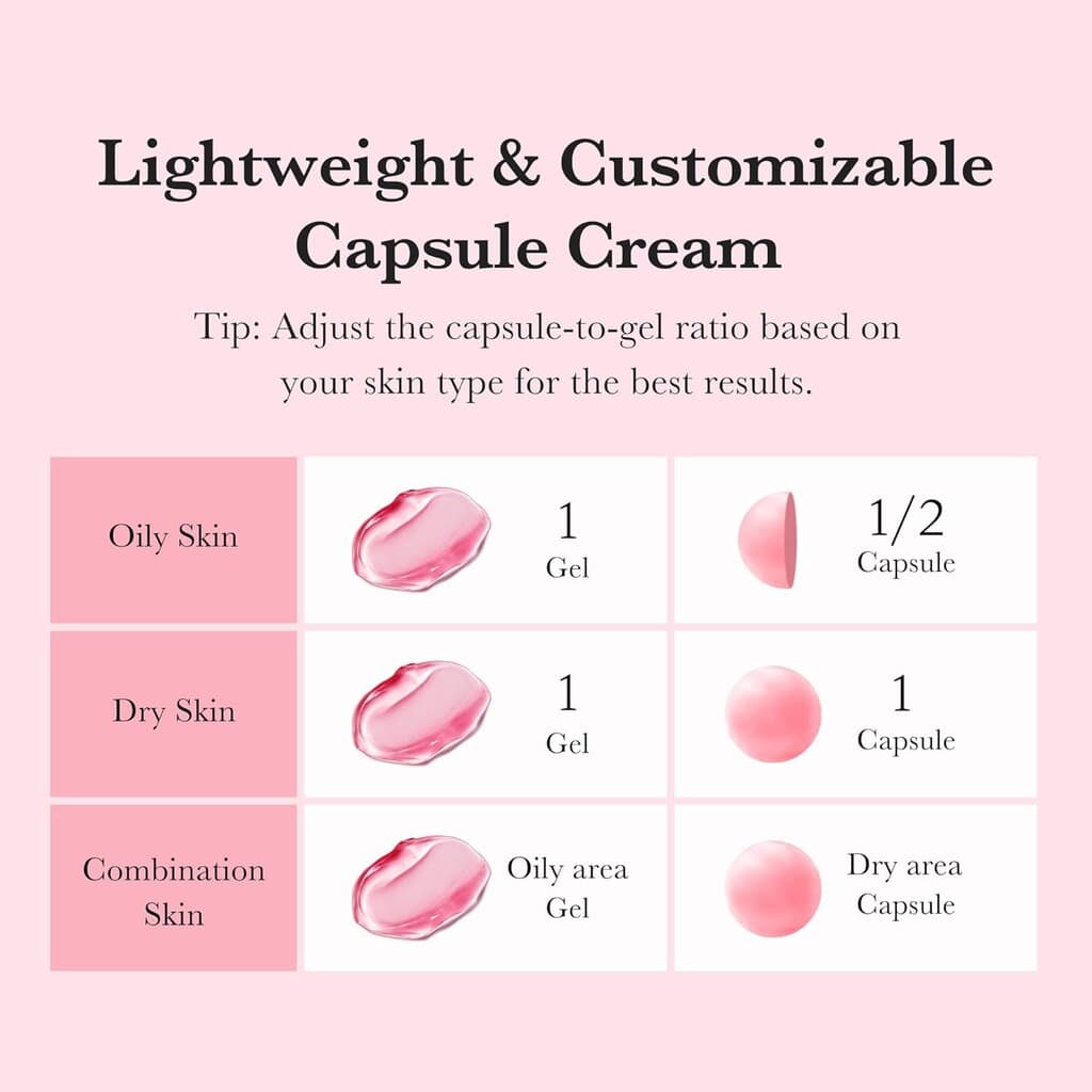 Medicube TXA + Niacinamide Capsule Cream - 1.94oz — photo 5